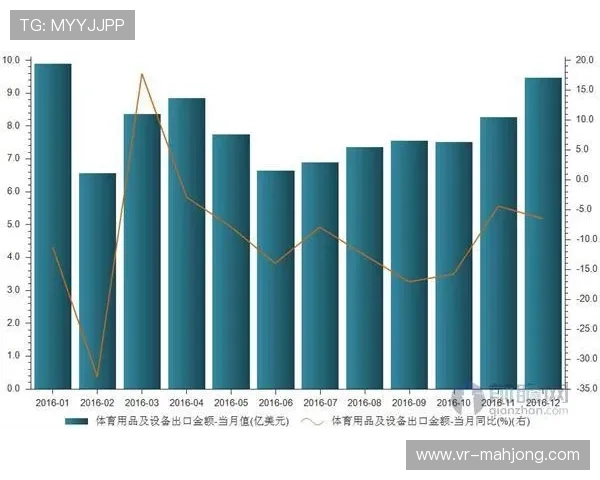 体育媒体数据库建设受重视，完整保存用户数据优化内容生成