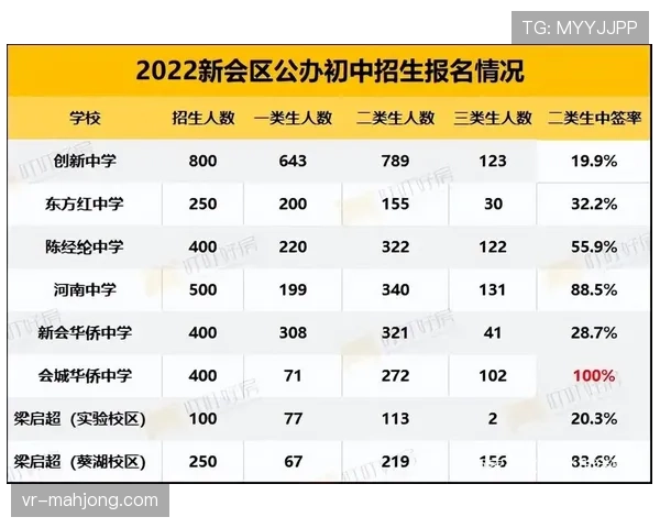 “足球进校园”项目四月报告：德甲俱乐部向基层学校派遣青训教练超千人次